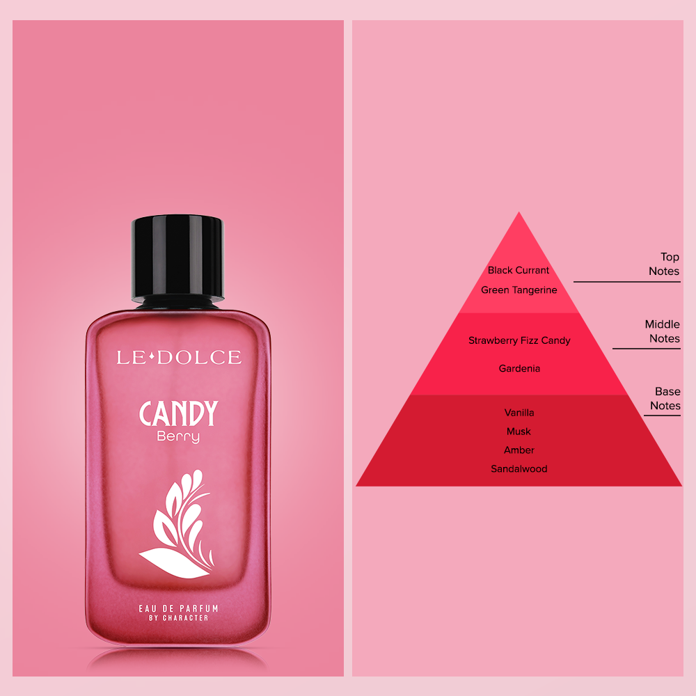 Berry Oudh Fusion