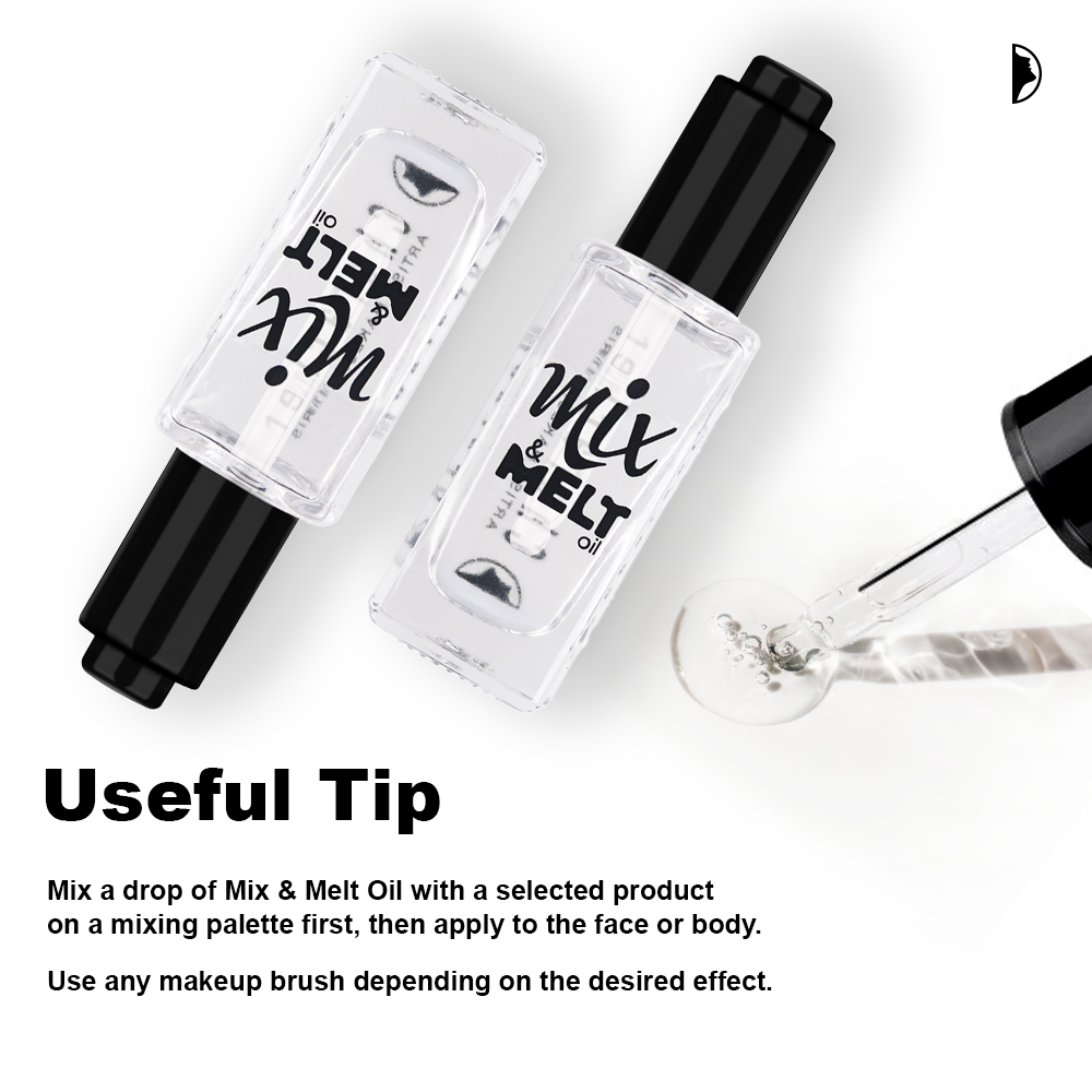 كاركتر زيت ميكس & مالت