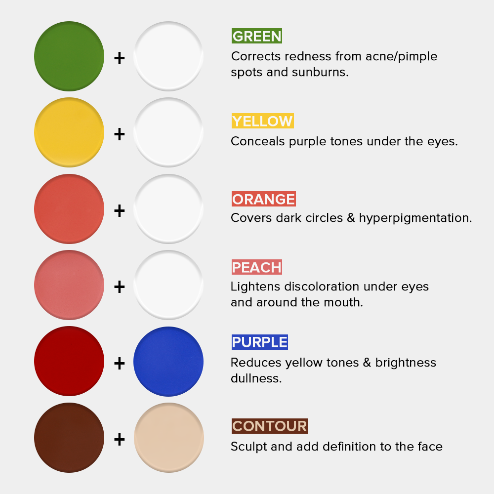 Colortiste 19 Colors Multi Use Cream Palette