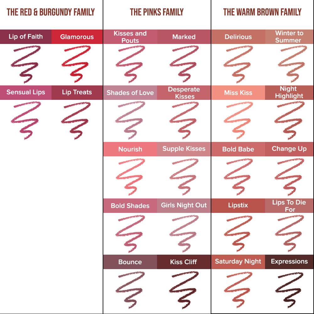 كاركتر ريفولوشن مات ليبستيك