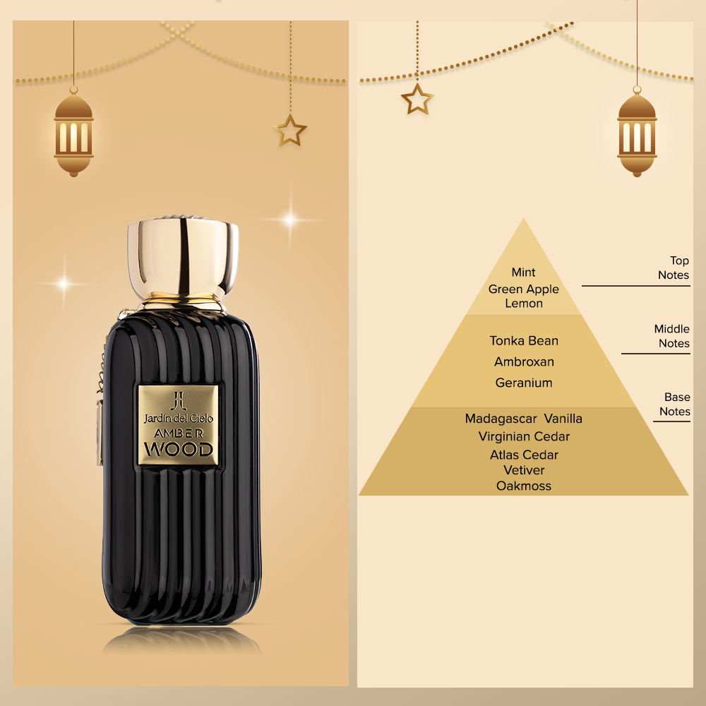 أمبر سبايس ديو