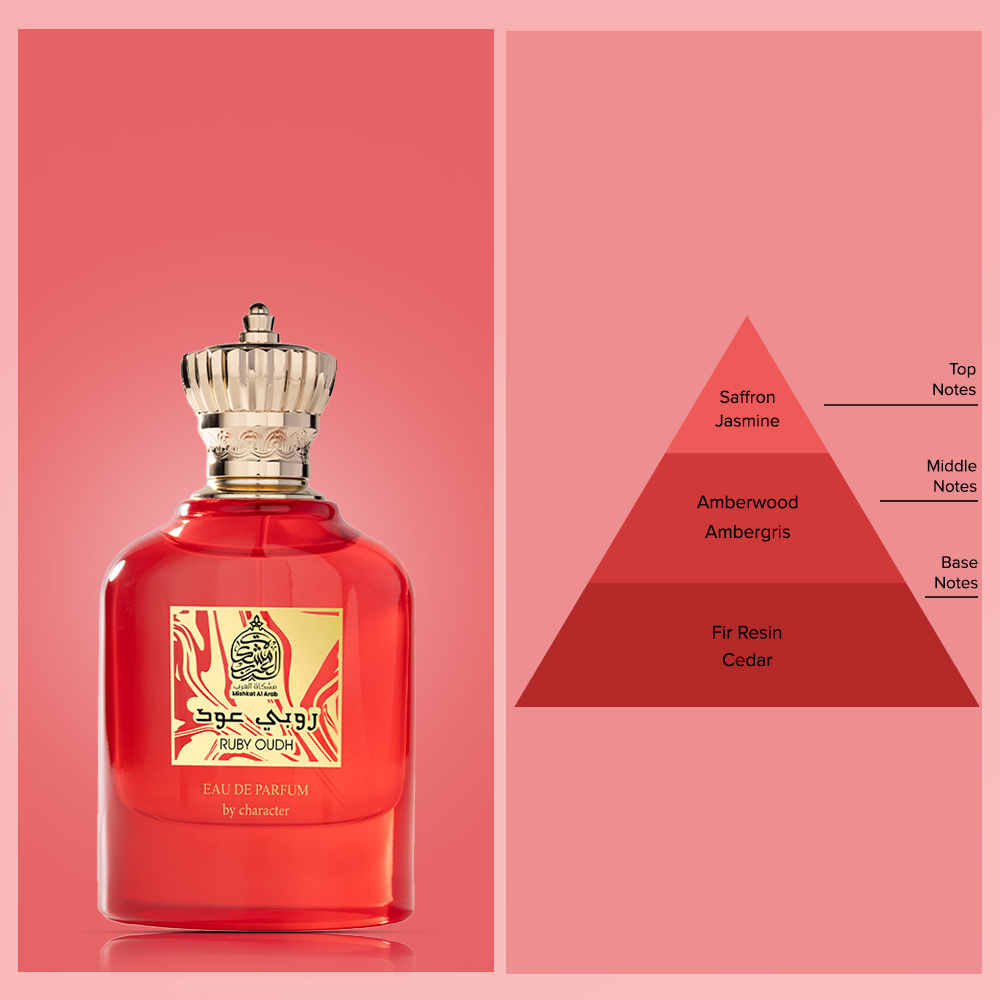 Berry Oudh Fusion