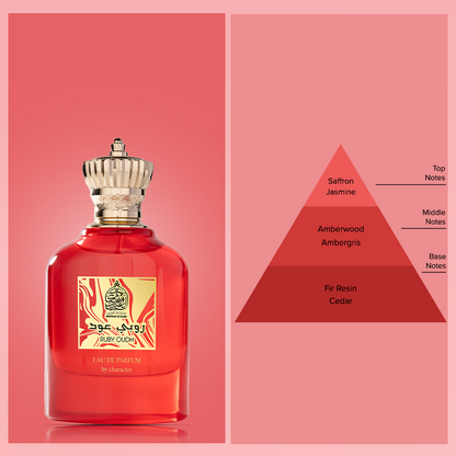 Berry Oudh Fusion