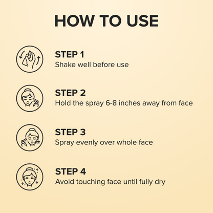 Character Pro Lock Setting Spray - CPS001