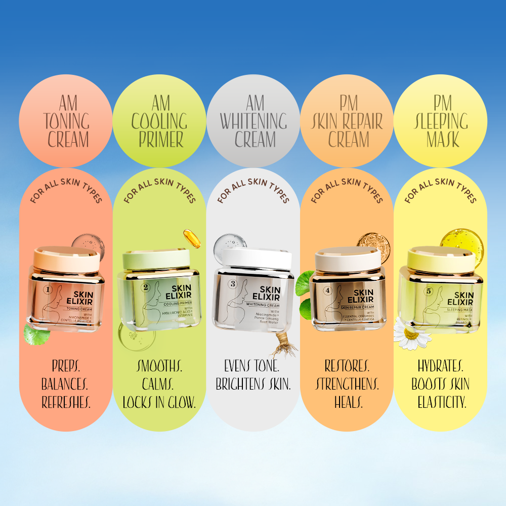 Character Skin Elixir Series - Skin Repair Cream