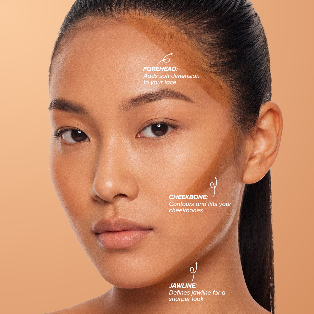 Face Filter Multistick - FFC