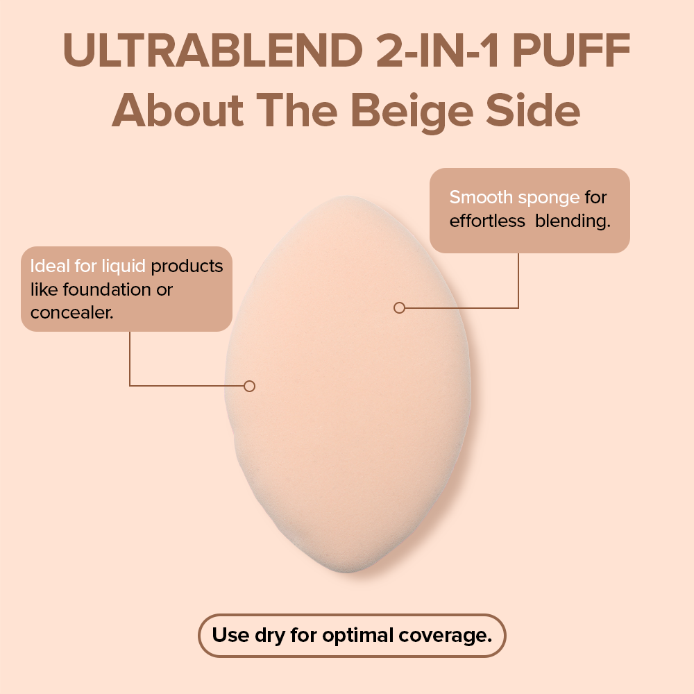 Ultrablend 2 in 1 Puff &amp; Sponge - SP029