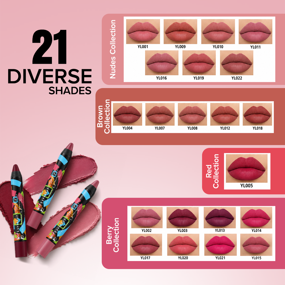 Character Fabulous Lip Crayon