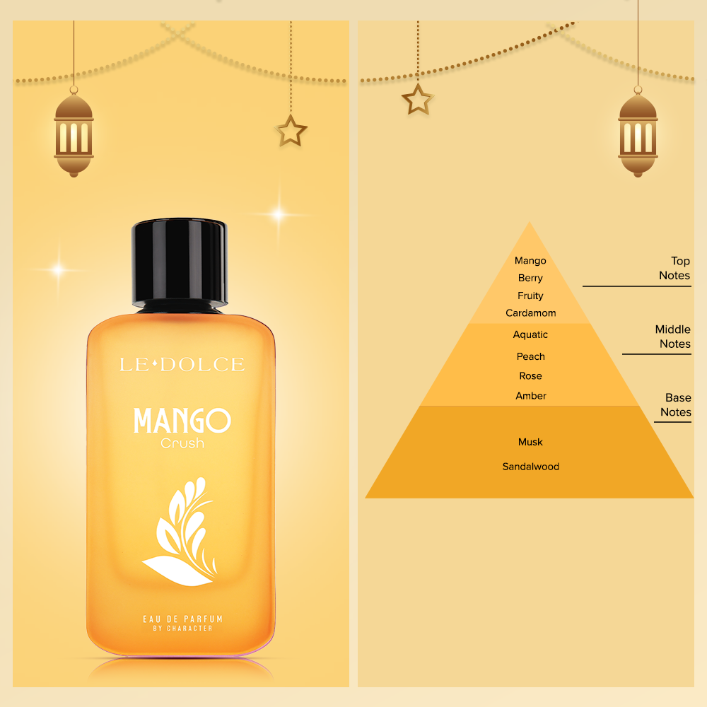 أمبر سبايس ديو